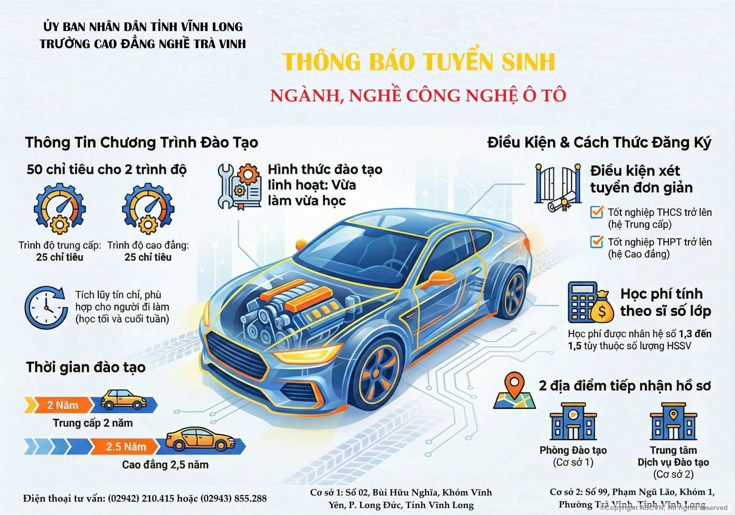 Tuyển sinh trung cấp, cao đẳng ngành, nghề Công nghệ ô tô